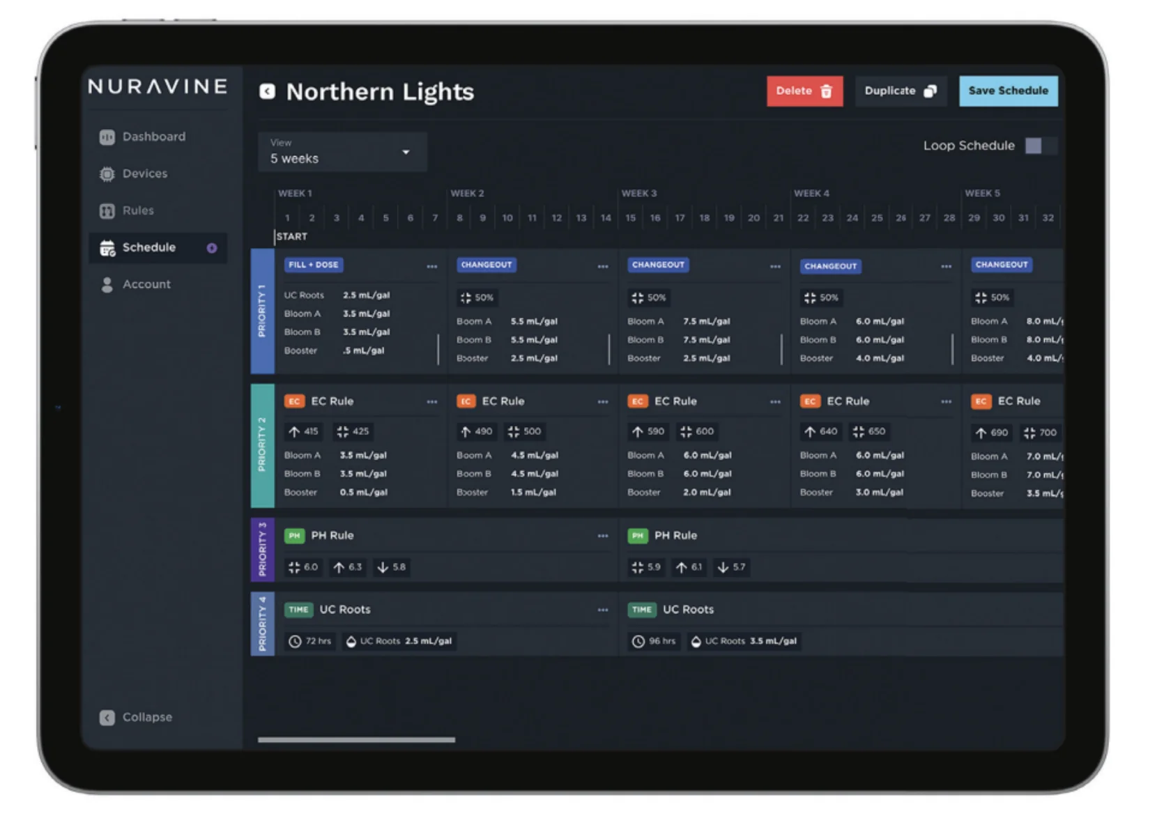 Nuravine web app on a tablet showing a weekly dosing schedule with EC, pH, and dosing rules